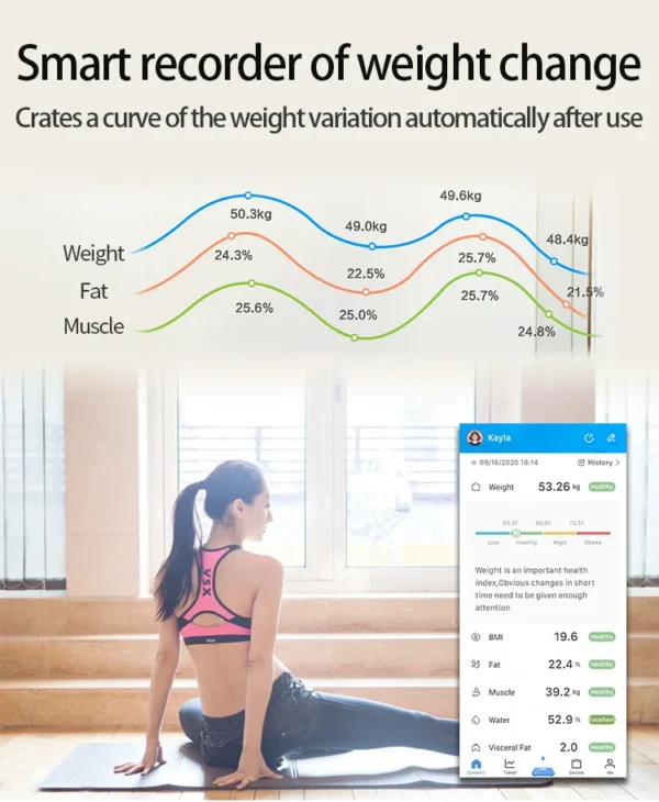 Smart Body Fat Scale Wireless Digital Bathroom Scale Bluetooth Electronic Weight Scale with Smartphone App - Image 21