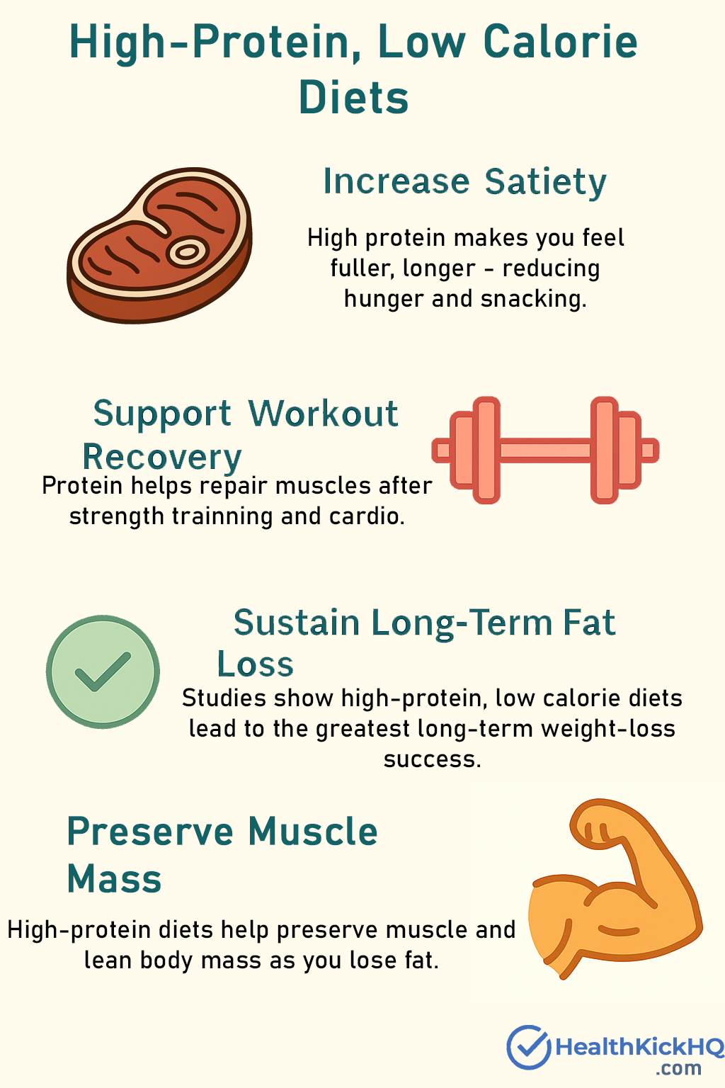 It's an infographic outlining the benefits of high-protein, low-calorie diets